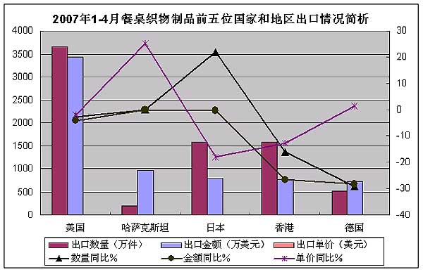 071-4²(sh)