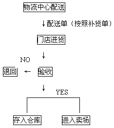 ιBiuM(jn)؛