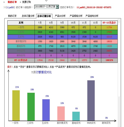 ϲ۹پW(wng)WWW.DOHIA.COM°漴